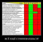 Голосование за антинародный закон.